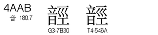U+4AAB